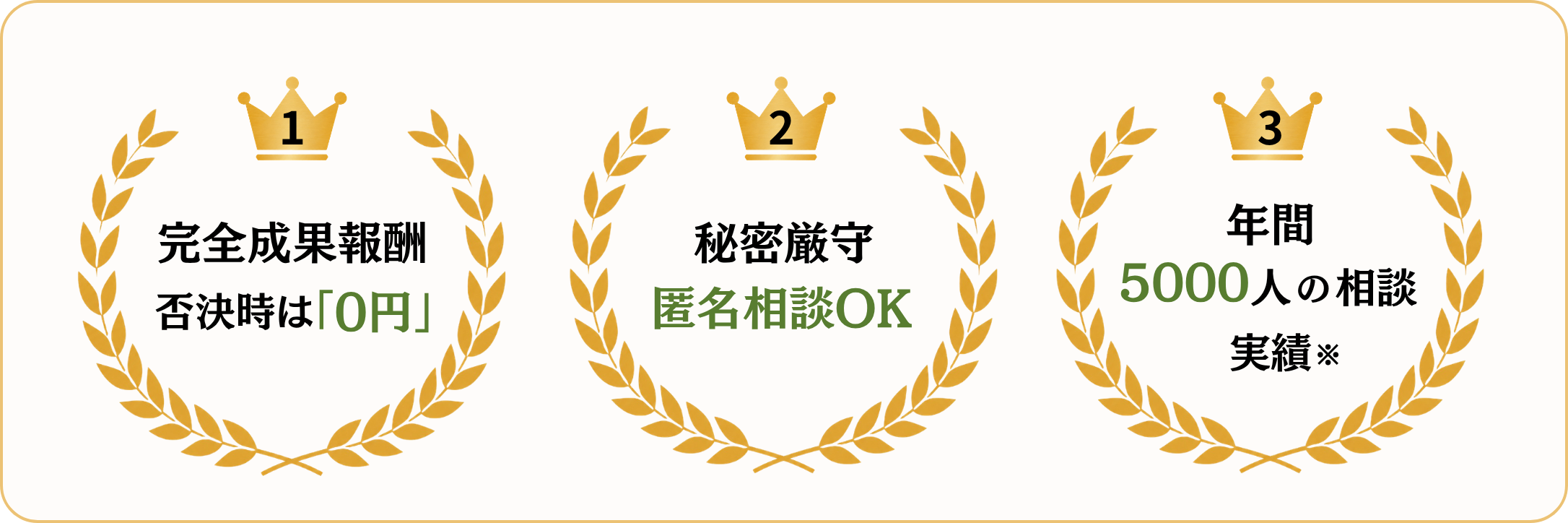 完全成果報酬・秘密厳守・年間5000人の相談実績